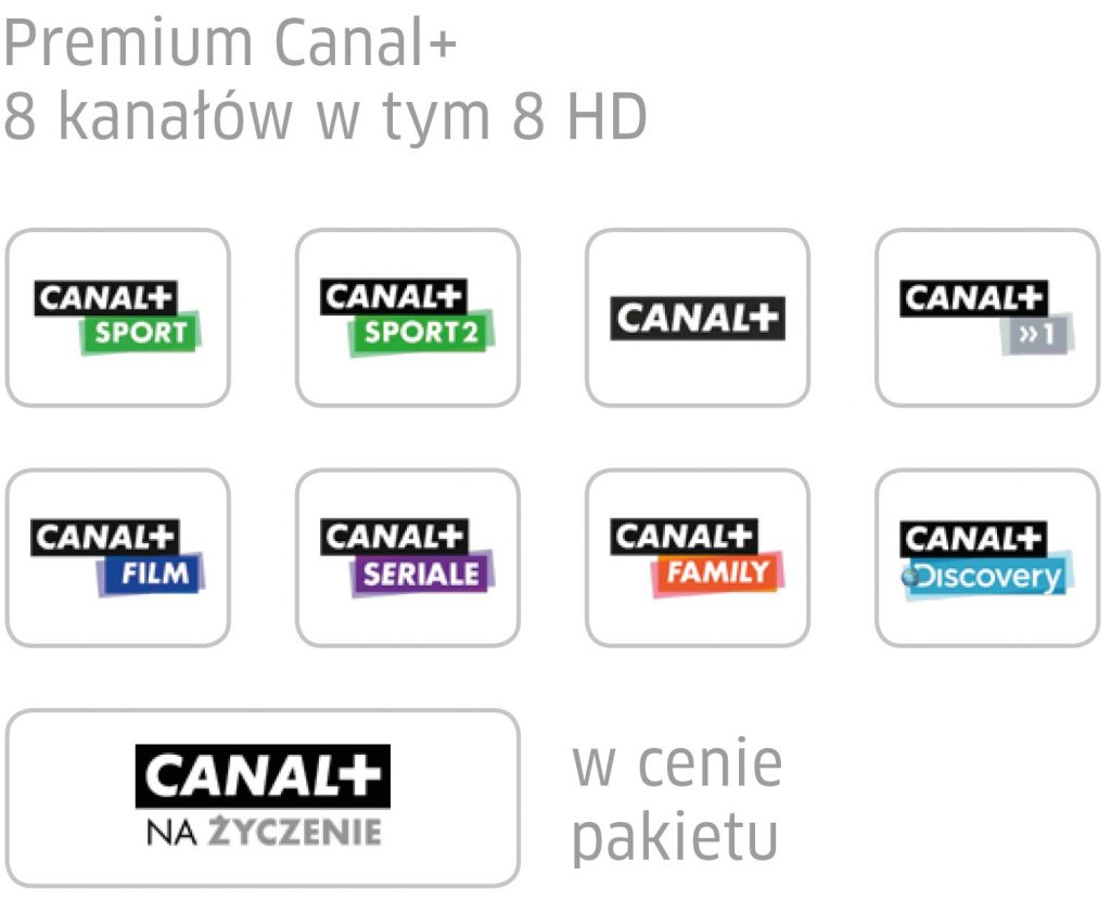 pakiet-canal
